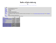 Tablet Screenshot of pics.tnir.org